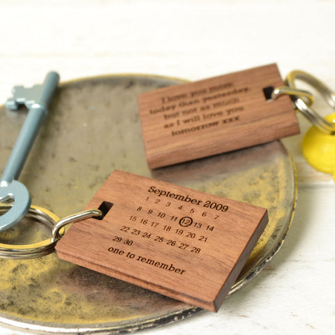 Create Gift Love 'Never Forget' Calendar Keyring - 2013 design