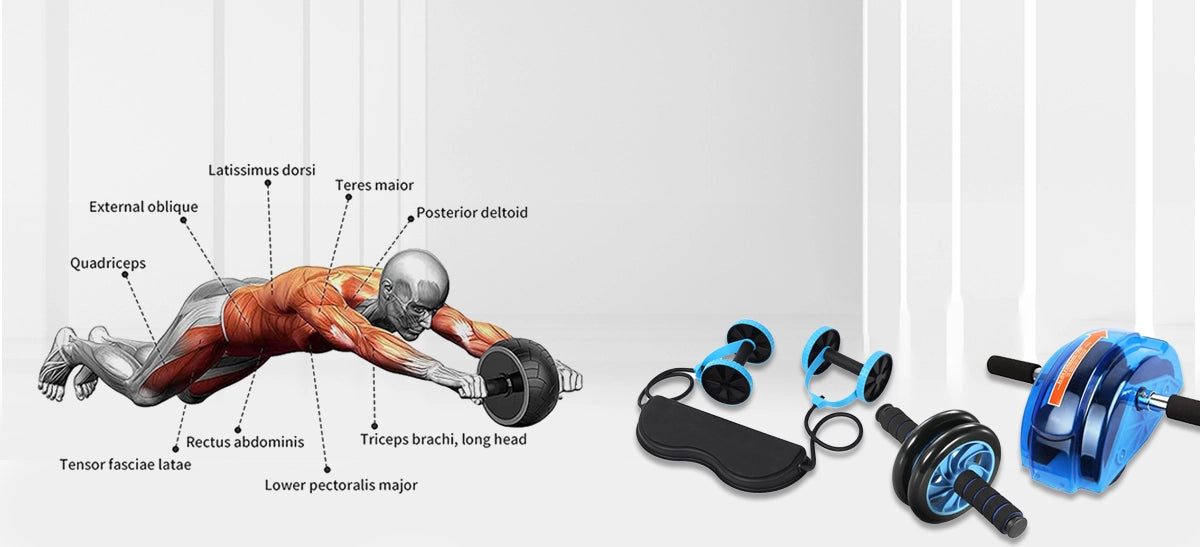 Abs_Roller