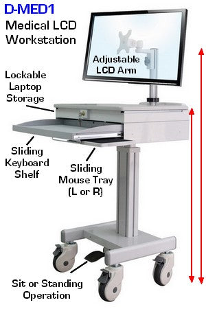 Sit to Stand Medical Computer Workstation Desk with Monitor Stand, lockable drawer for laptop,  and removable monitor stand. Laptop security drawer and keyboard tray and mouse tray. Height Adjustable medical healthcare computer cart.