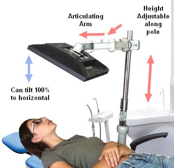 Pole Monitor arm for dental chairs