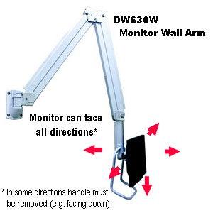 Extra Long 63" Monitor TV Wall Hospital Arm. Watch TV in bed with long reach over the bed monitor TV wall arm.