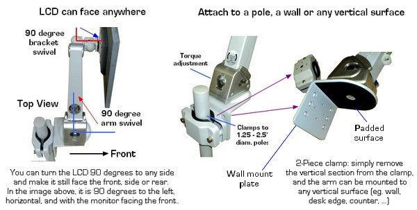 Adjustable TV Monitor Pole Clamp Arm VESA for Pole, Wall and Desk mount