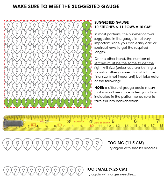 How to substitute yarn for a knitting pattern