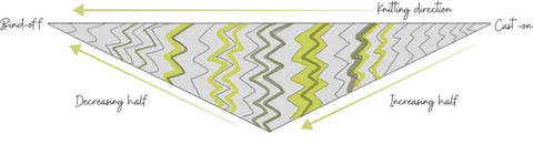 Zigging the Zag shawl schematic