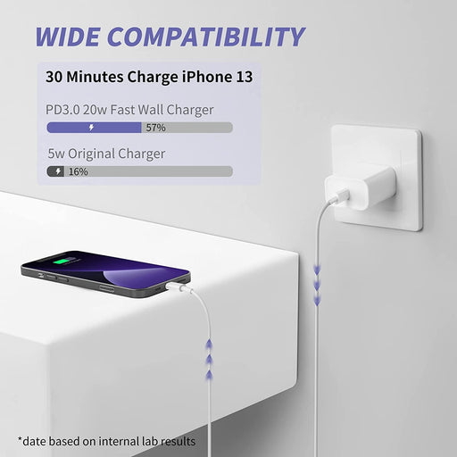  Ucaca 10FT iPhone Fast Charger, 2 Pack PD 20W USB C Wall  Charger Block with 10FT Extra Long Type C to Lightning Fast Charging Data  Sync Cord Compatible with iPhone 14