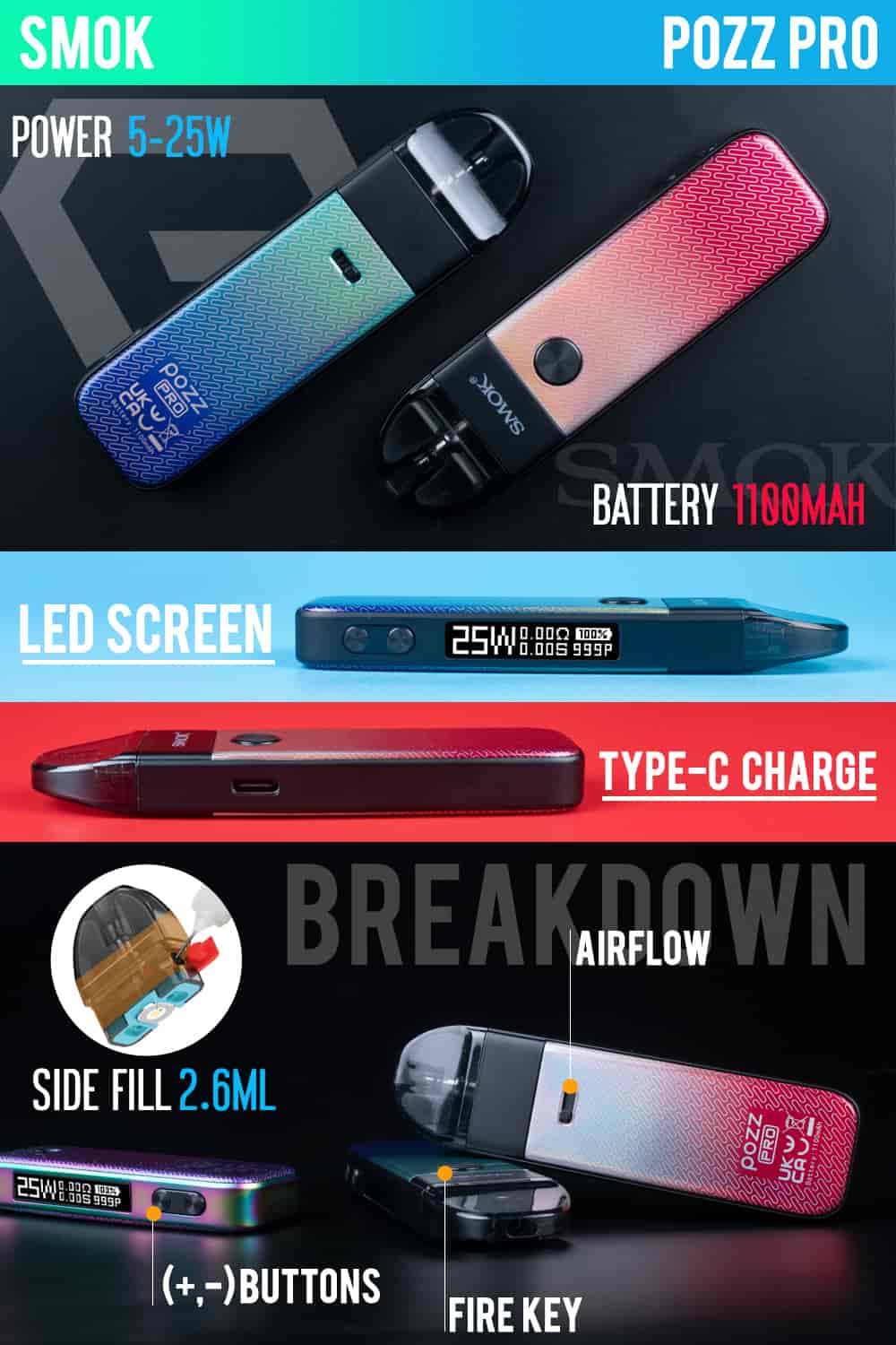 SMOK POZZ PRO infographic