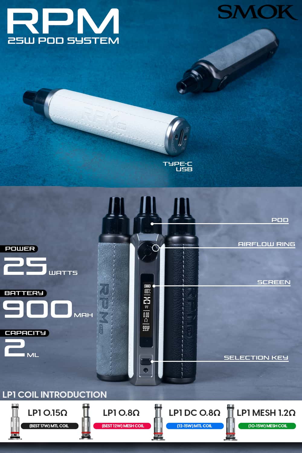 smok rpm 25w infographic