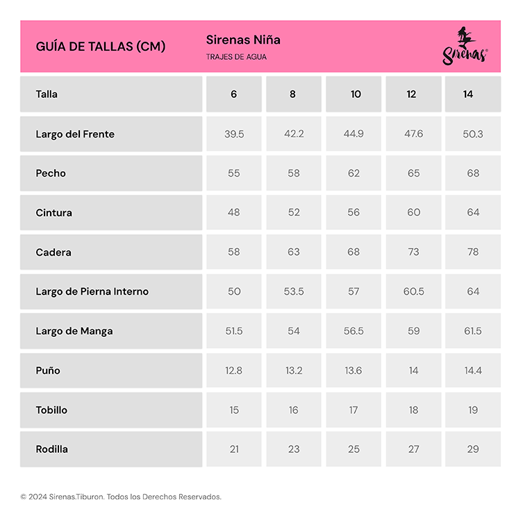 Guía de tallas Traje Niños