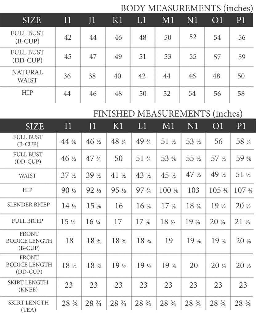 Amélie Body Measurements – Untitled Thoughts