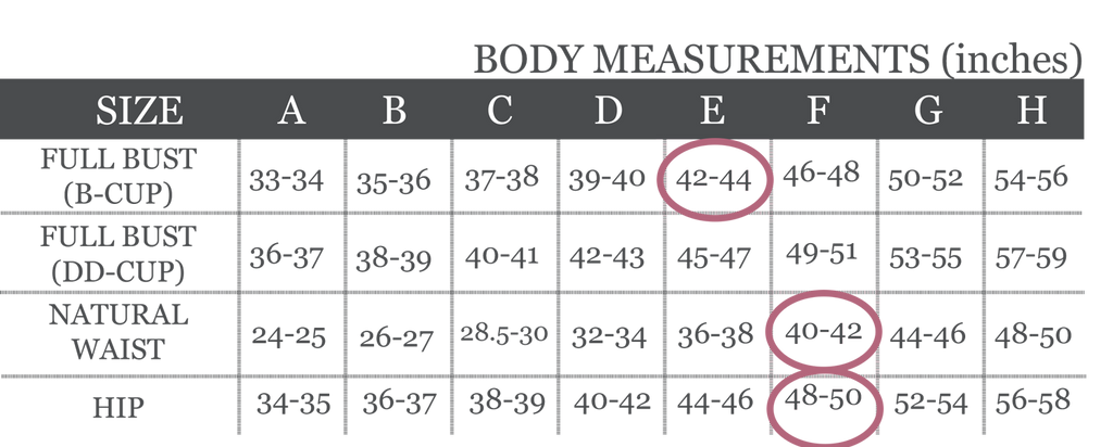 Grey and white digital image of the Olive Jumpsuit Body Measurement chart with 3 pink circles around the E B-cup Bust measurements and F Waist and HIp Measurements
