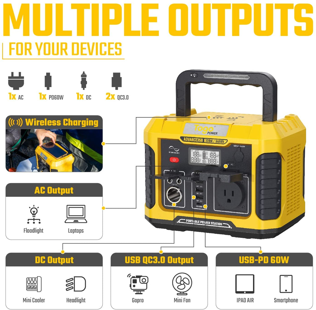 Togopower A350 Portable Power Station