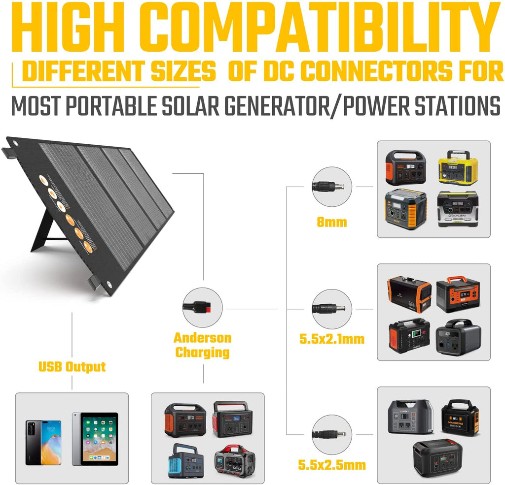 Togopower Solar Panel