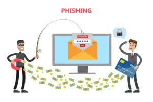 phishing