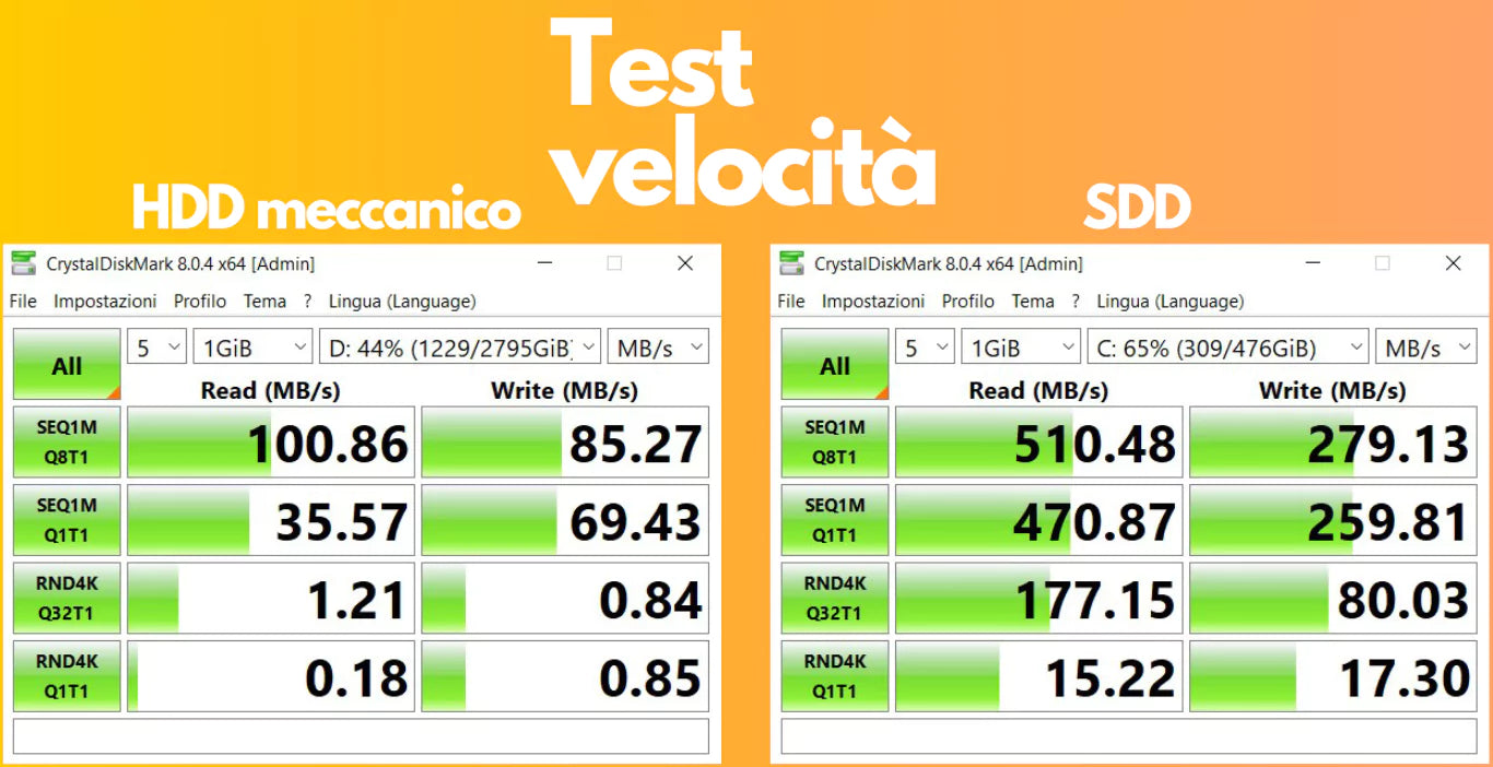 SSD PC ricondizionati