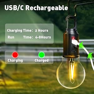 usb-charging-camping