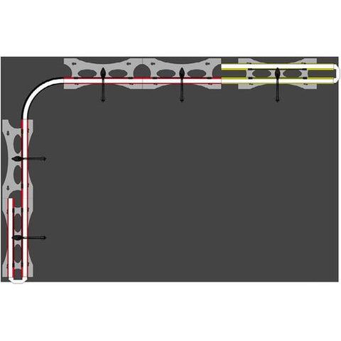 Twist Modular Display Stands - L Shape - 3m x 2m Image 2