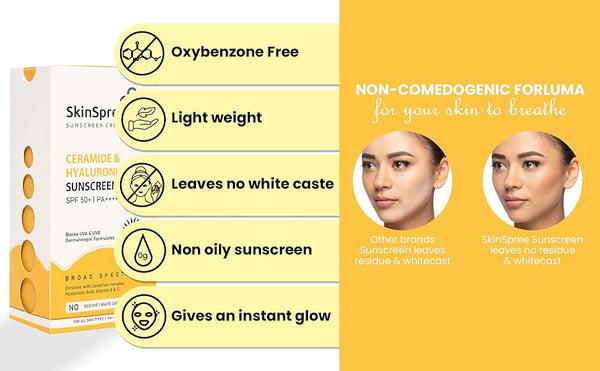 SkinSpree Sunscreen SPF 50+ & PA++++ for UVA, UVB and Blue Light Protection| Non Comedogenic | No White Cast | Lightweight cream formula for men and women | 50gm