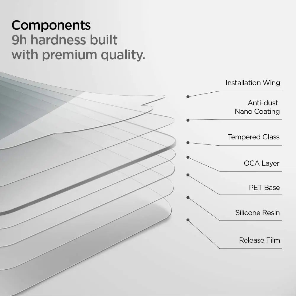 iPad 10.2" 9th Gen (2021) / iPad 8th Gen (2020) / iPad 10.2" / iPad 7th Gen Screen Protector GLAS.tR Slim