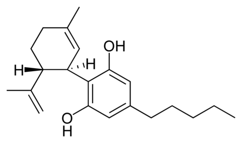 Cannabidiol-Formel