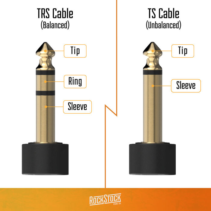 Image highlighting the distinct features of TS and TRS cables, placed side by side for comparison. On the left, the TRS cable displays two black rings near its tip, each ring representing the 'Tip' and 'Ring' sections, along with the 'Sleeve' part, illustrating its capacity for balanced mono and stereo signals. On the right, the TS cable is shown with a single black ring, denoting its 'Tip' and 'Sleeve' structure, suitable for mono, unbalanced signals. The image points out each part of the cables' plugs against a neutral background, emphasizing their differences. Rock Stock Pedals flat patch cables
