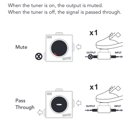 The Nano Tuner by Rock Stock, renowned as the smallest guitar tuner ever. Despite its compact size, it offers a bright, easy-to-read display, making it an indispensable tool for musicians seeking precise tuning even on a dimly lit stage or studio. Manual and instructions of use