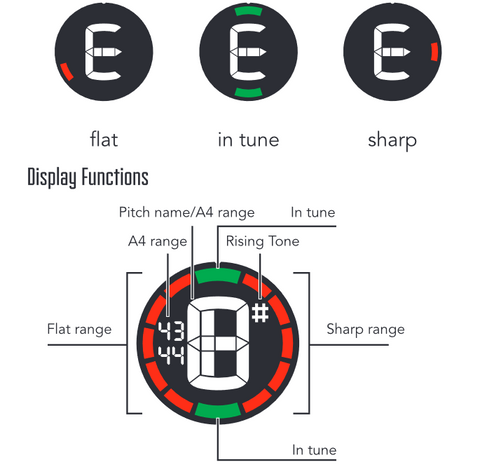 The Nano Tuner by Rock Stock, renowned as the smallest guitar tuner ever. Despite its compact size, it offers a bright, easy-to-read display, making it an indispensable tool for musicians seeking precise tuning even on a dimly lit stage or studio. Manual and instructions of use