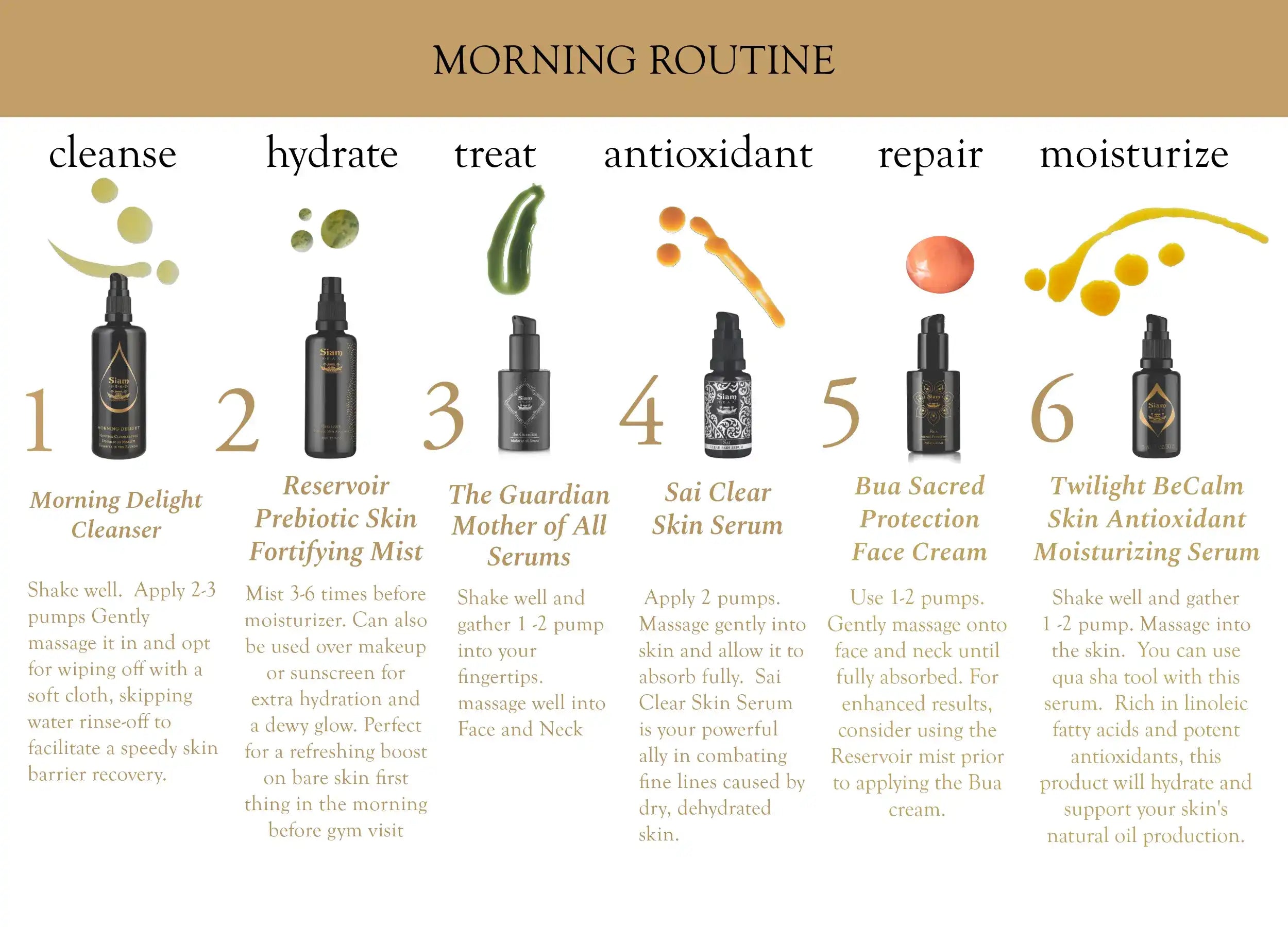 A skincare routine for those with congested skin and breakouts.