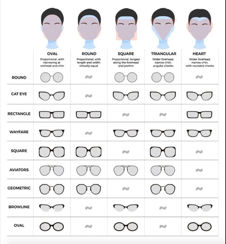 How to Pick the Right Eyeglasses Frames for Your Face – takeprogressive