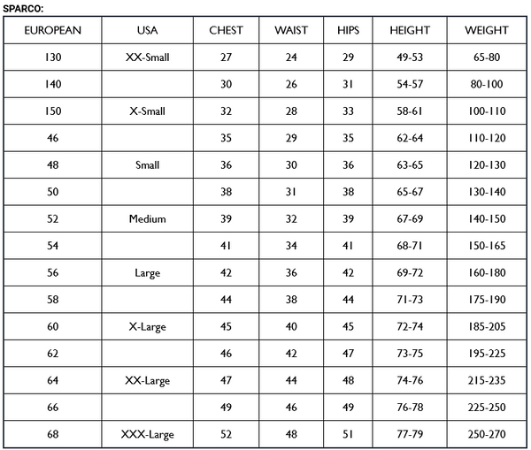 Sparco Suit Sizing Guide