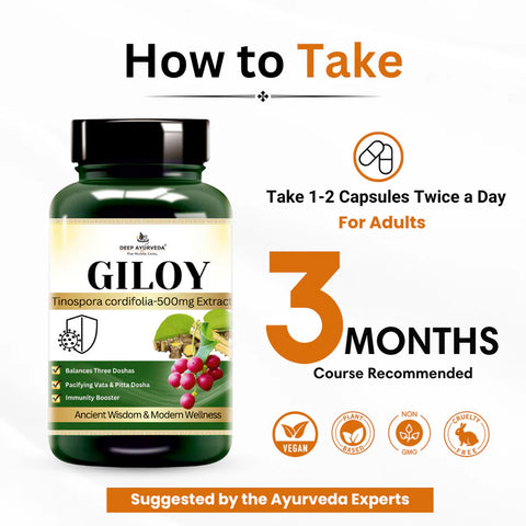 How to Use Giloy capsule
