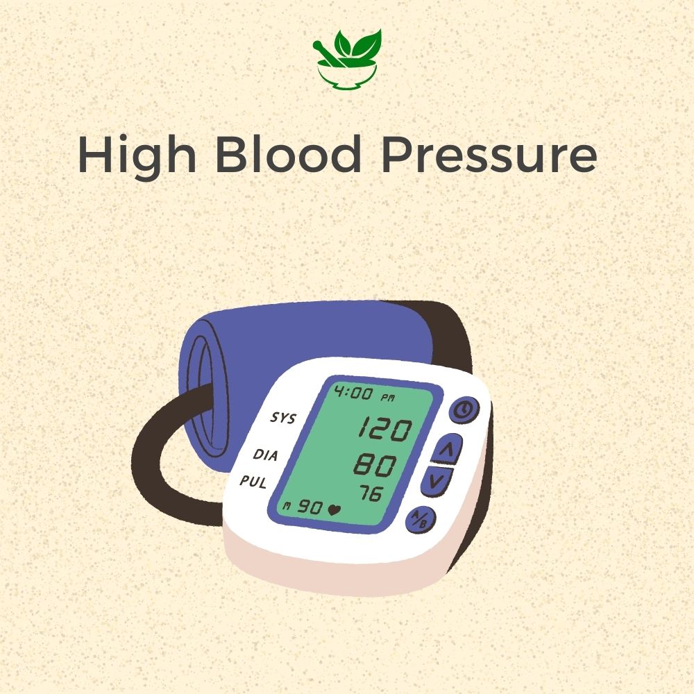 high blood pressure ayurvedic mangement 30 days pack Kits of  4 QTY
