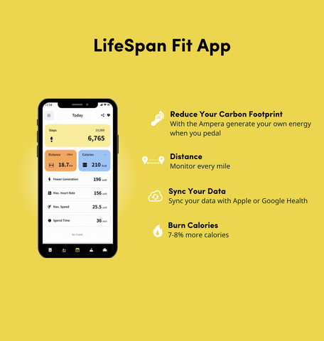 LifeSpan Fit App Banner