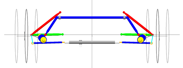 Figure 7. Ackermann geometry defining factor shown in light blue
