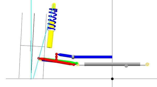 Figure 8. Steering axis inclination