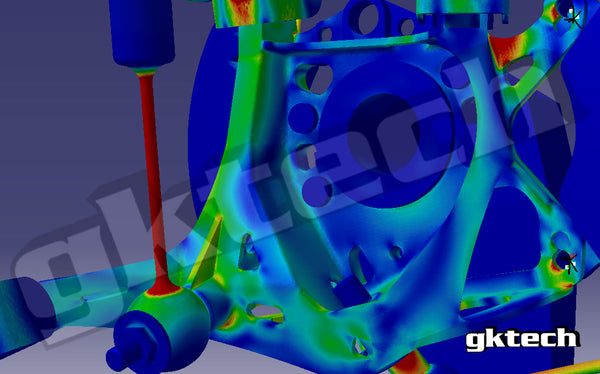 Figure 23. Front and rear caliper braking scenario