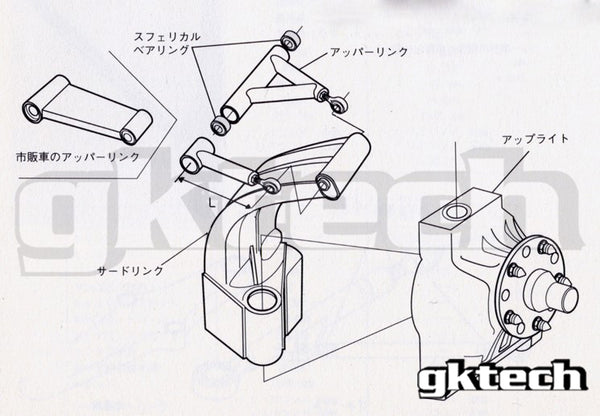 Figure 3. Gr. A R32 GT-R front upright assembly