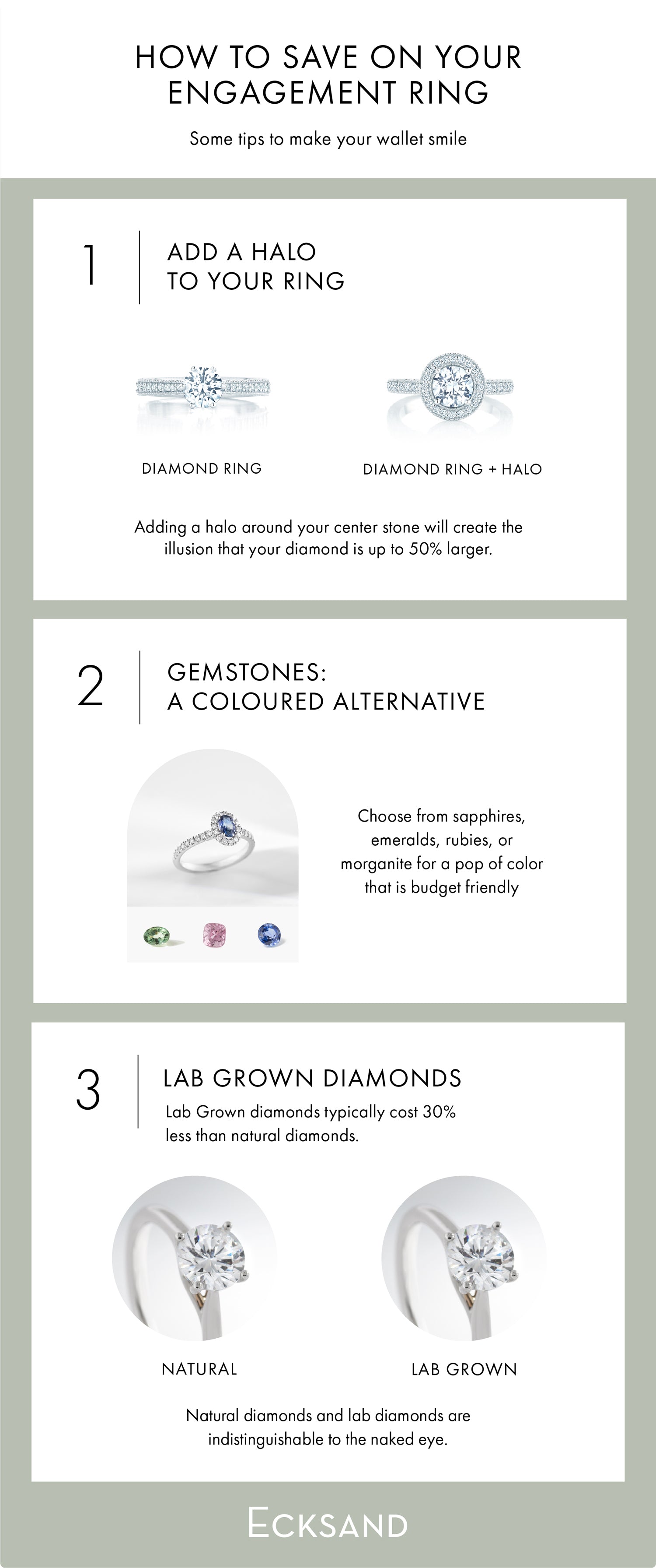 Image on how to save on your engagement ring