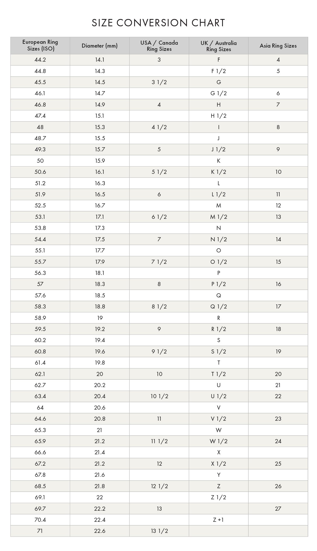 SIZE CONVERSION CHART