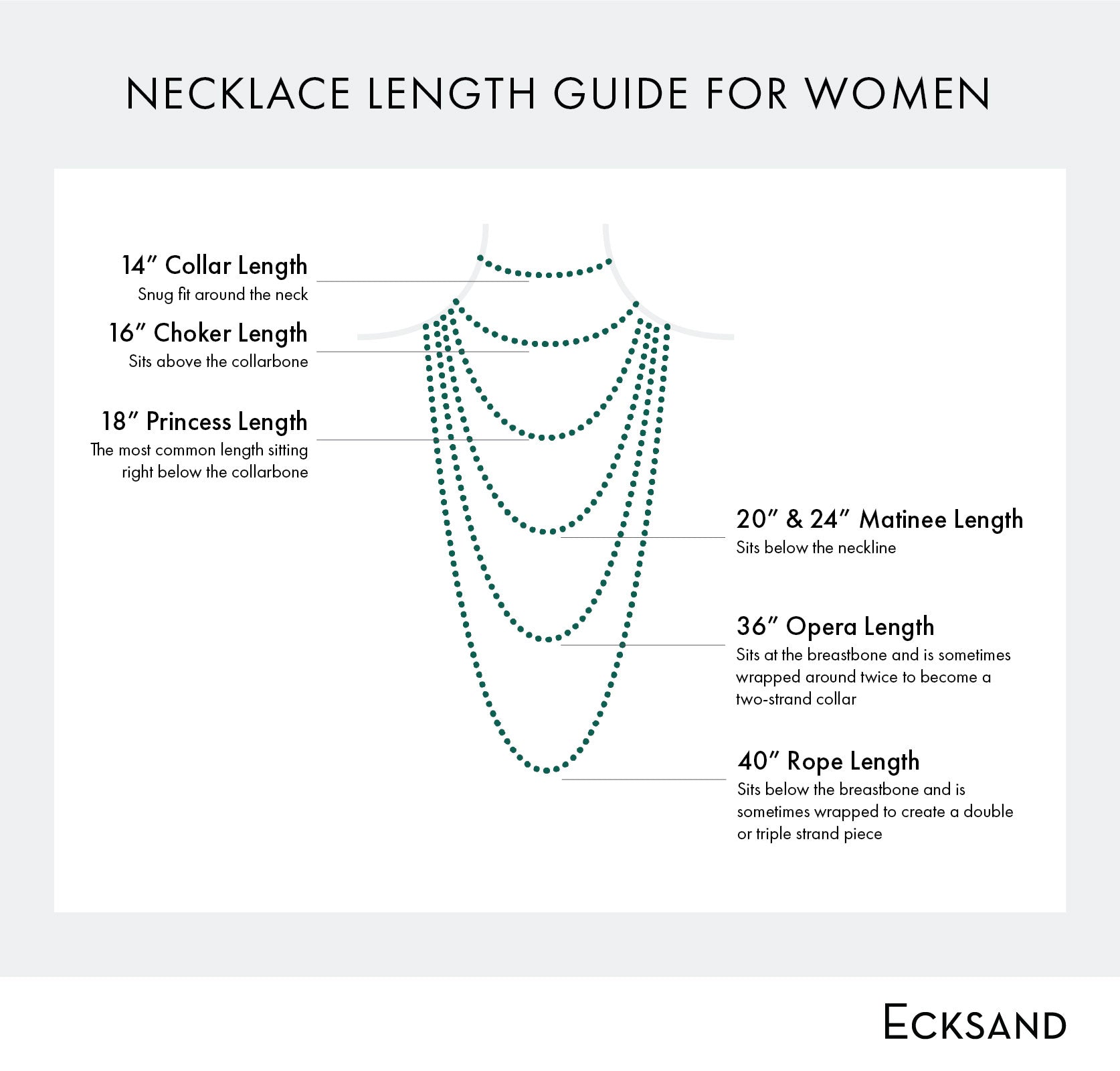 Image of women necklace sizes