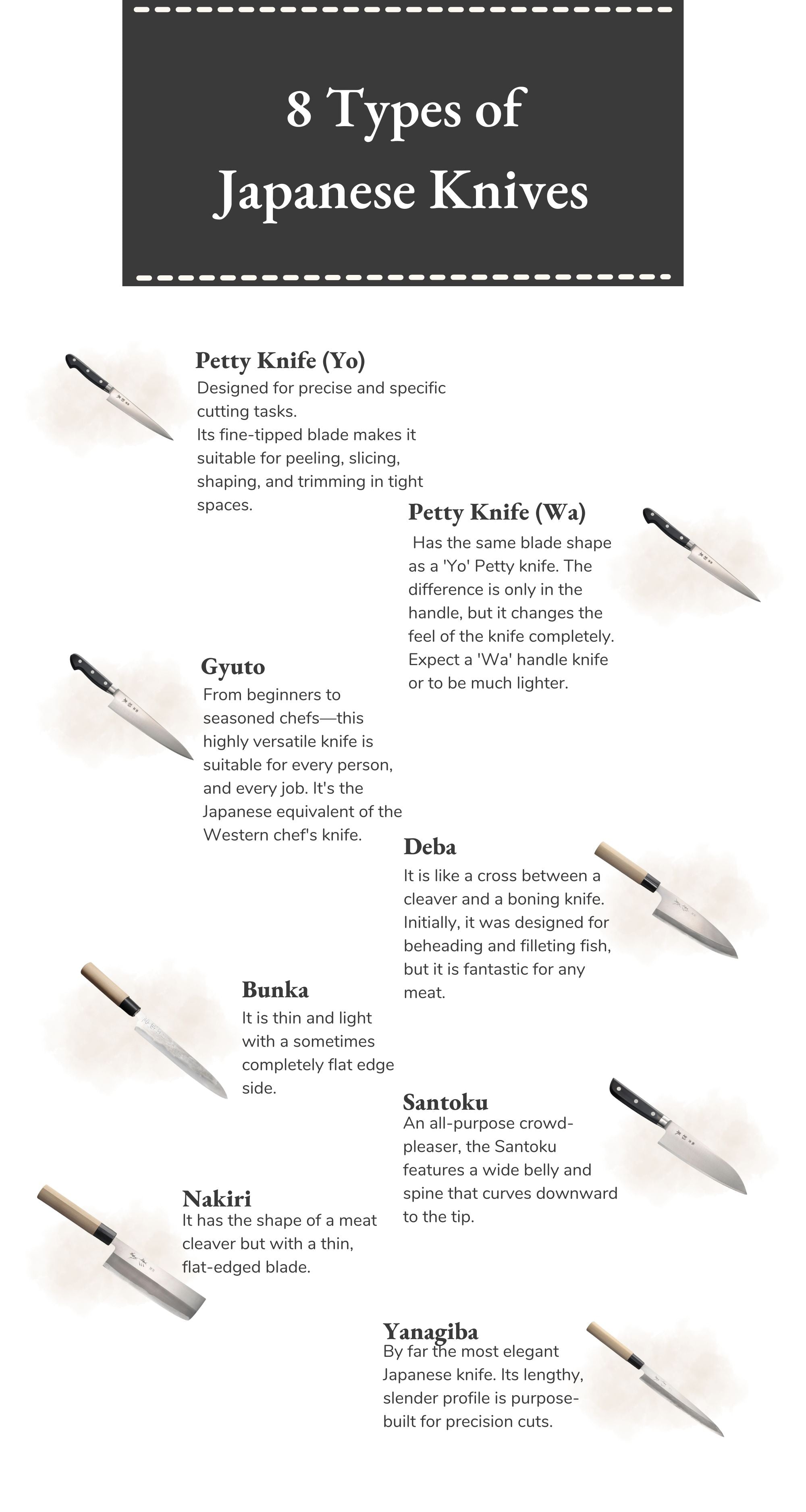 Eight types of Japanese knives.