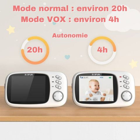 Affichage précis de la durée de vie de la batterie sur le babyphone vidéo, montrant 20 heures en mode normal et 4 heures en mode VOX.