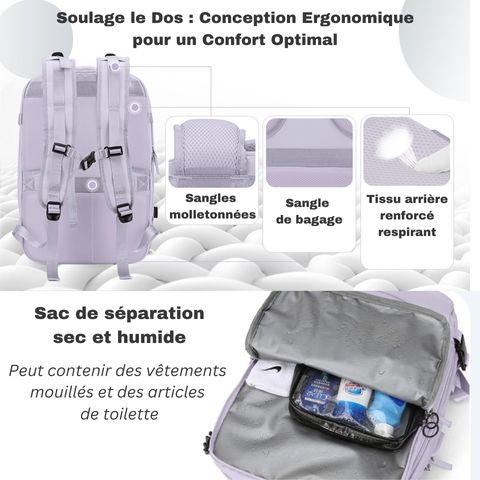 Caractéristiques du sac à dos de voyage, imperméable et confortable pour le dos