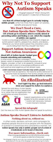 Autism Acceptance Information 
