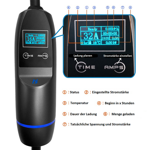 K.H.O.N.S Starkstrom Schnellladekabel 22kW 32A CEE zu Typ 2 5m mobile –  Ladeshop