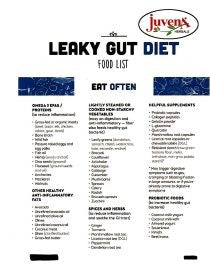 Leaky gut diet