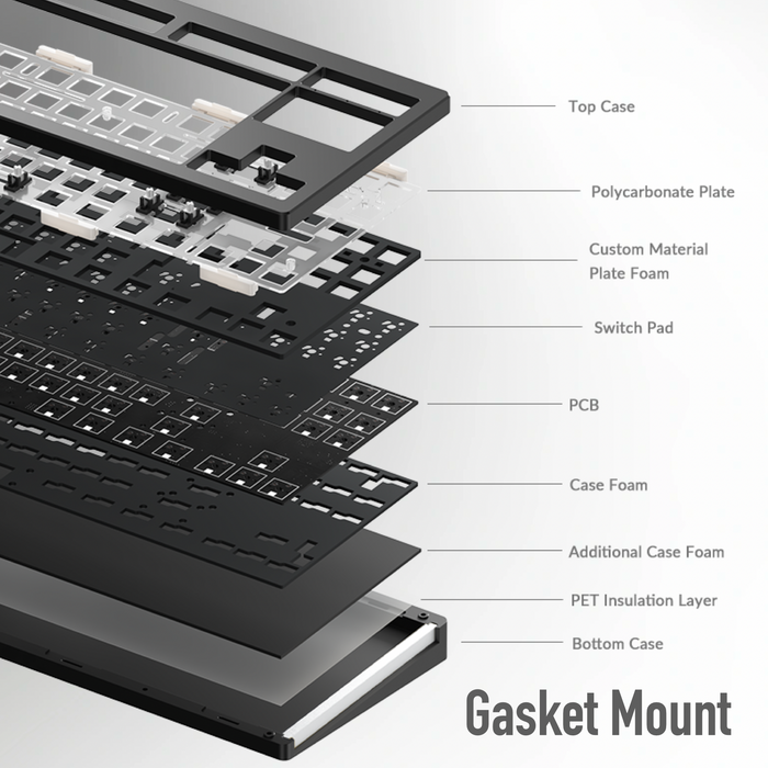 Touchmax AL87 TKL 87-Key Aluminum Mechanical Keyboard Barebone Kit