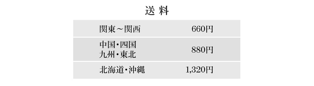 送料一覧