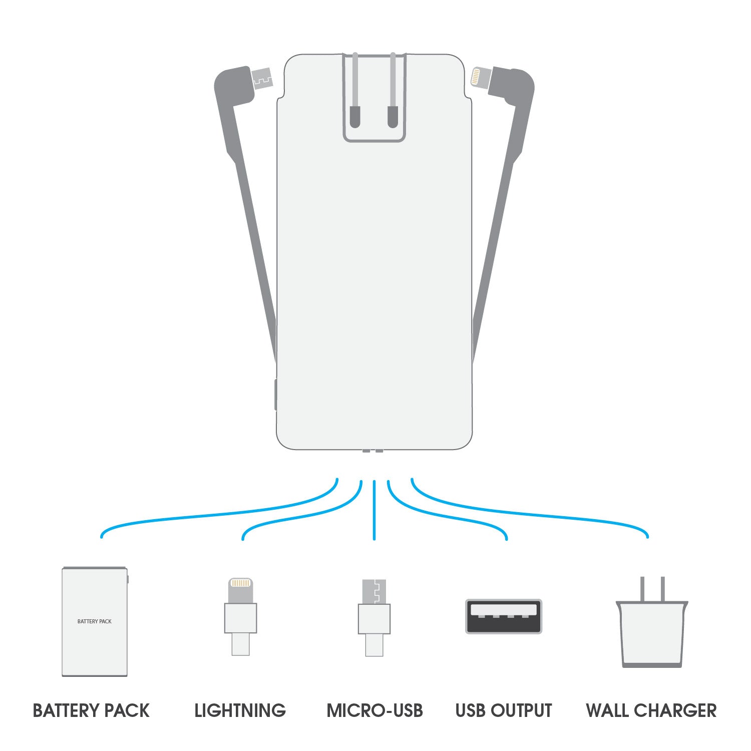 journey 3 in 1 charger manual