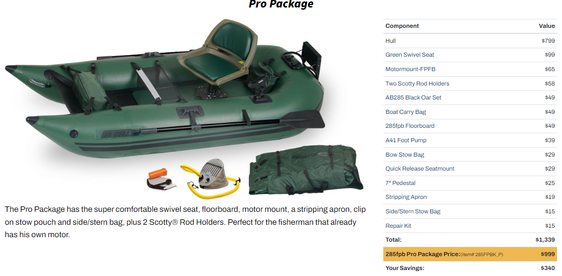 Sea Eagle 285 Frameless Pontoon Inflatable Fishing Boat Pro Package 28 —  Water Adventure Pro