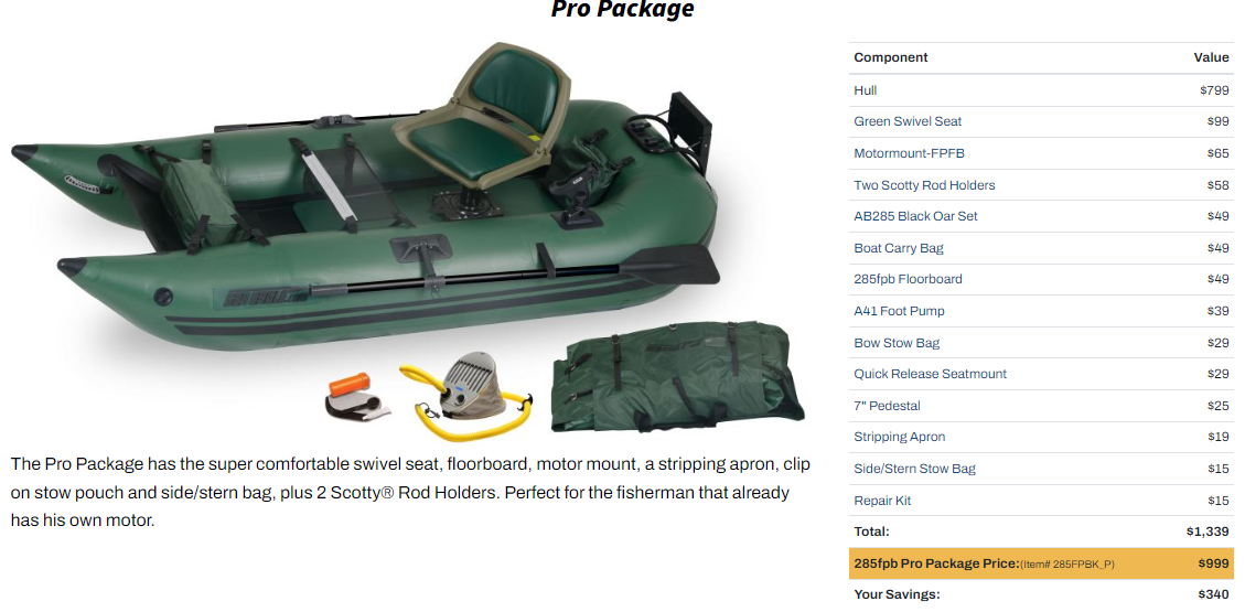 Sea Eagle 285 Frameless Pontoon Inflatable Fishing Boat Pro